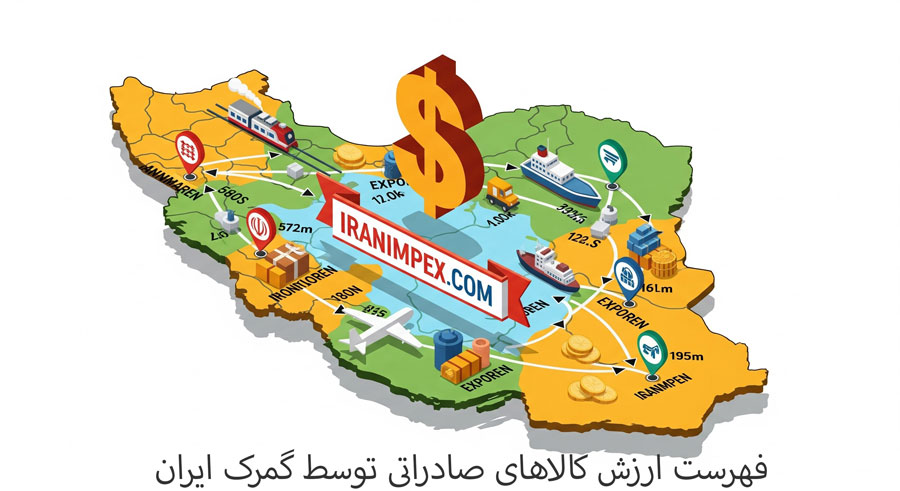 فهرست ارزش کالاهای صادراتی توسط گمرک ایران
