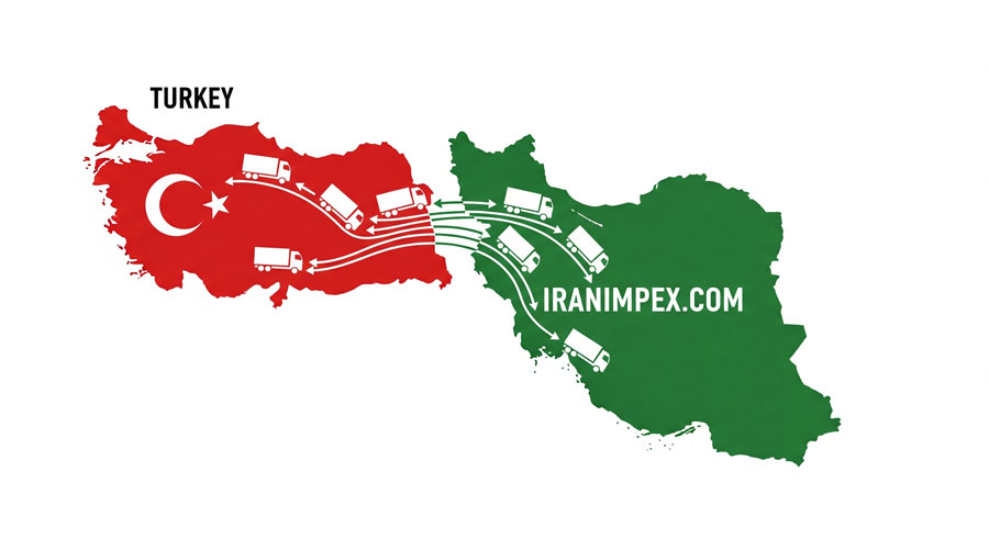 واردات کامیون کارکرده ۱۴۰۴ | تحلیل کامل مصوبه جدید، شرایط و واردات بدون انتقال ارز