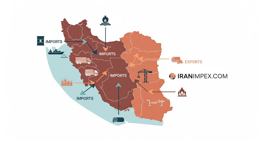 آیین نامه اجرایی قانون مقررات صادرات و واردات